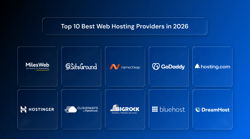 Best Web Hosting